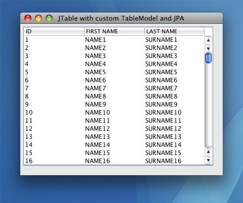 JTablePaginationExample
