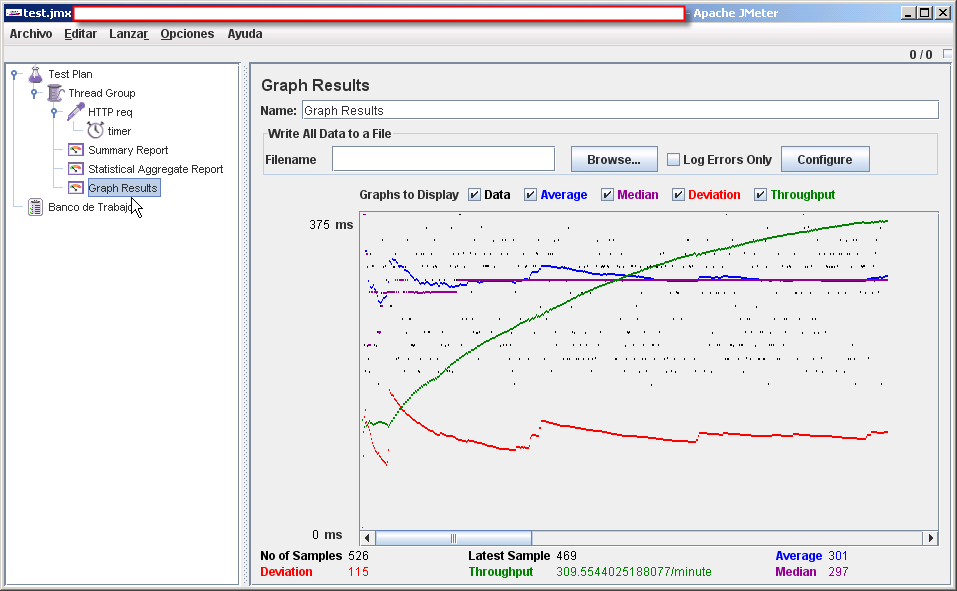 Old Graph Results